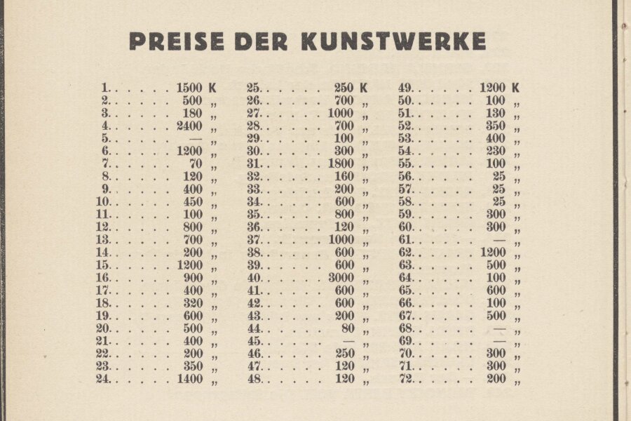 1913-Weihnachtsausstellung-2-katalog-020-Vedecka-knihovna-v-Olomouci.jpeg